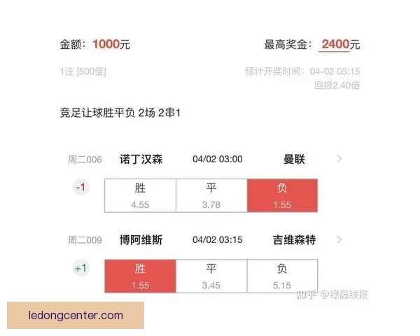 精准预测足球比分，提升胜率的实用竞猜策略指南