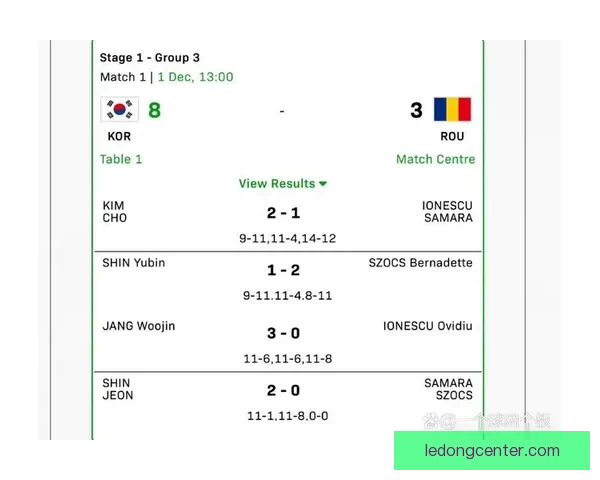 世界杯胜负竞猜全解析策略技巧助你精准锁定赛果方案