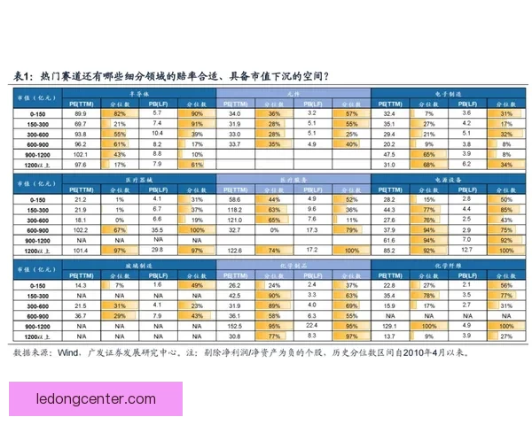 深度解析足球竞猜赔率变化规律与投注技巧提升实战胜率全面指南分享